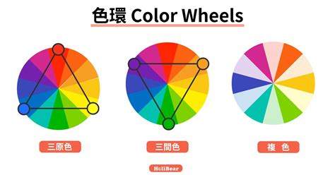 顏色元素|設計配色完整攻略 